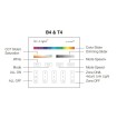 Abcled.ee - RGB+CCT LED juhtimise seinapaneel 4-zone 2*AAA MUST