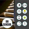 Wifi SmartStair V4 controller 32-steps for stairs light 12-24V UH Sensor