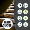Wifi SmartStair V4 controller 32-steps for stairs light 12-24V LASER Sensor