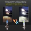 Buy 2x Auto LED lamp H3 6000K 12V 8W 1400Lm Xstorm in ABCLED store for  29.90€