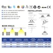 Abcled.ee - LED UFO лампа OLLO 200W 4000K 28000Lm IP65 Premium+