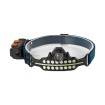 COB LED Flashlight Headlamp 5W 270° motion sensor USB Type-C charging W690-1
