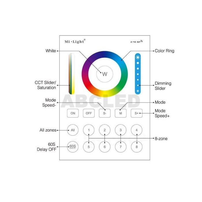 Abcled.ee - RGB+CCT LED älykäs ohjausseinäpaneeli 2.4 GHz